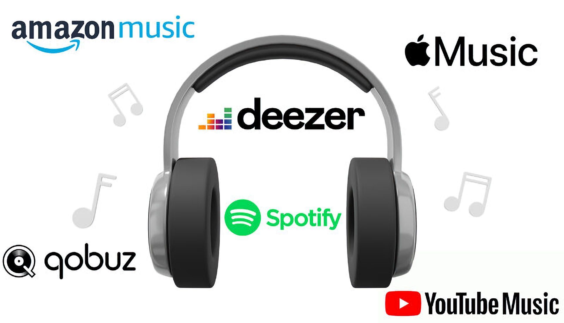 La musique en streaming ou le  La musique en streaming ou le